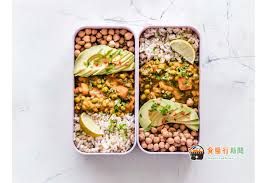 Lean Protein Bowl - Keto friendly fat loss meal with high protein
