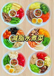7-Day Fat Loss Challenge Meal Plan with nutritionist guidance