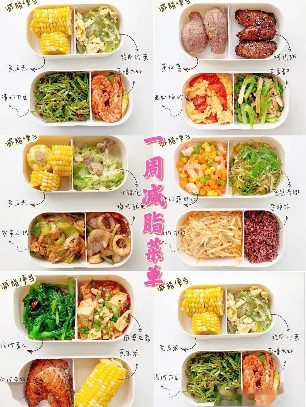 7-Day Fat Loss Plan Meal - Low calorie balanced nutrition meal from Green Chef Fresh