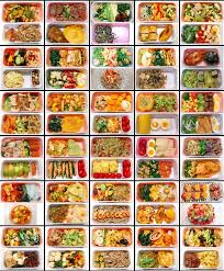 30-Day Bulk Plan - Complete muscle building meal plan with coach support