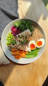 Low GI Power Bowl - Diabetic friendly meal with glycemic index less than 30