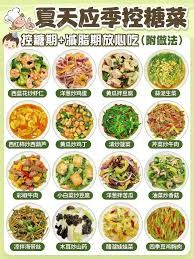 7-Day Sugar Control Plan - Blood sugar management meal plan with nutritionist support